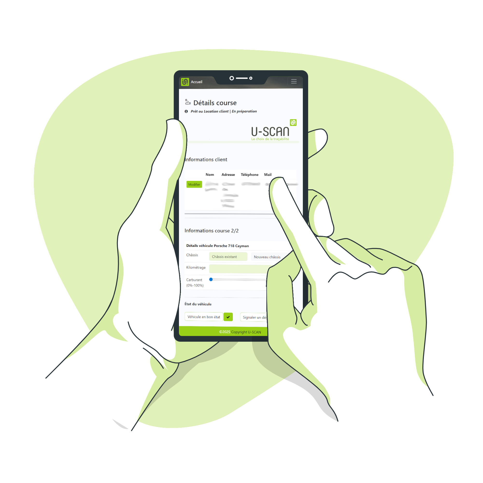 Aperçu du tableau de bord U-Scan